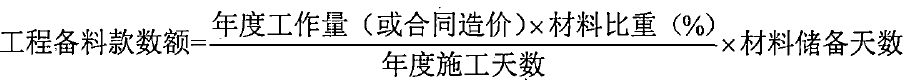 请根据题中给出的内容计算预付款额度。