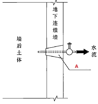 双快水泥。