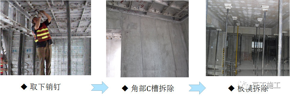 铝模施工技术交底丨50页PPT可下载