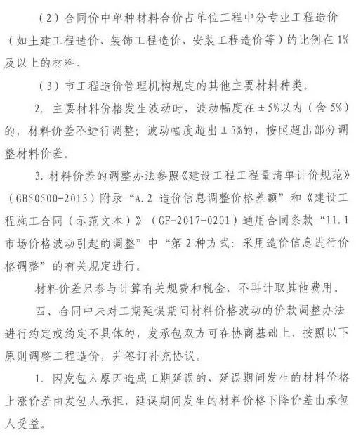 国务院关注！应对大宗商品价格过快上涨！多地发建材价格波动风险预警！