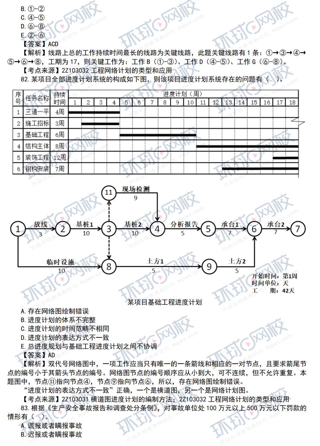 2021年二级建造师【管理】真题解析发布！（第一批）