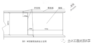 2021年二级建造师【机电工程】考试真题及答案解析（完整版）第一批