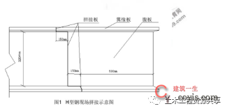 2021年二级建造师【机电工程】考试真题及答案解析（完整版）第一批