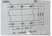 2021年二级建造师【机电工程】考试真题及答案解析（完整版）第一批