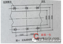 2021年二级建造师【机电工程】考试真题及答案解析（完整版）第一批