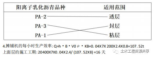 2021年二级建造师【公路工程】考试真题及答案解析（完整版）第一批