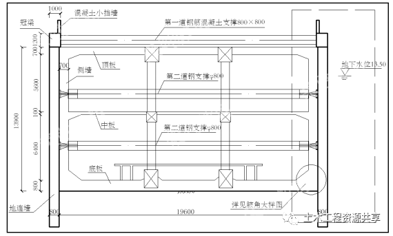 2021年二级建造师【市政工程】考试真题及答案解析（完整版）第一批