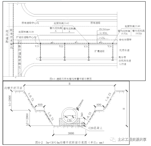 1579857141cbdae6ee2a1596c8544a7c.png 2021年二级建造师【市政工程】考试真题及答案解析(完整版)第一批