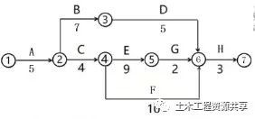 2021年二级建造师【建筑工程】考试真题及答案解析（完整版）第一批