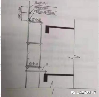 2021年二级建造师【建筑工程】考试真题及答案解析（完整版）第一批