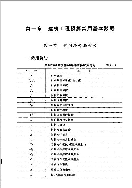建筑工程预算必备数据一本全