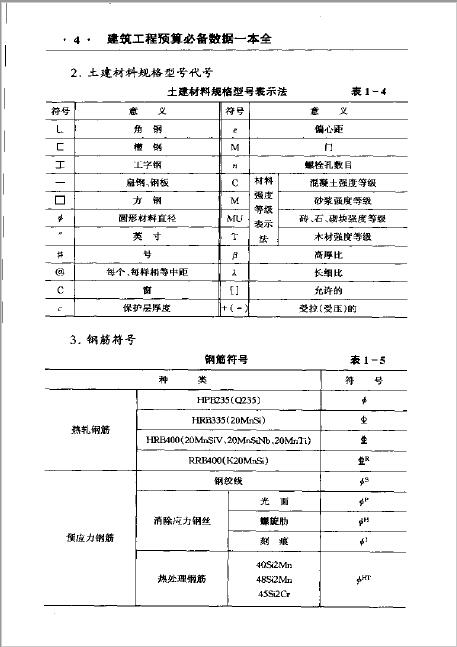 建筑工程预算必备数据一本全