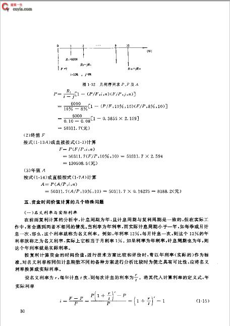 书籍《建筑工程造价管理全书》