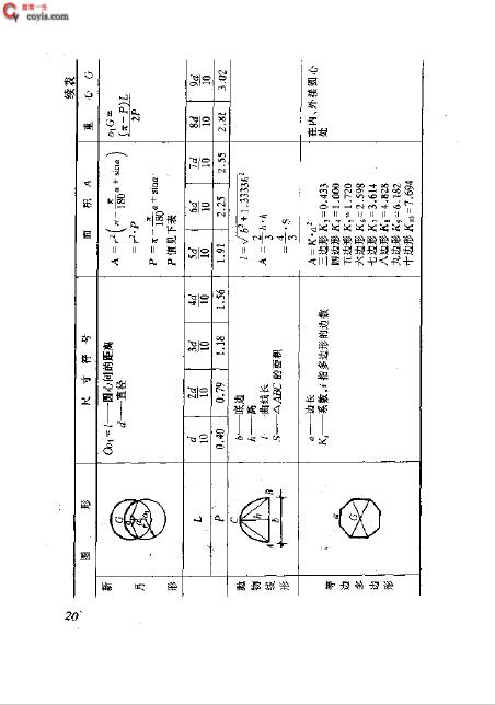书籍《建筑工人技术系列手册 放线工手1册》