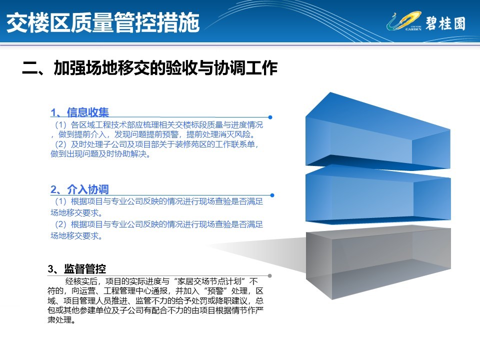 碧桂园交楼区施工质量管控措施