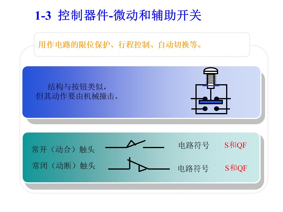 10KV开关控制回路详细讲解