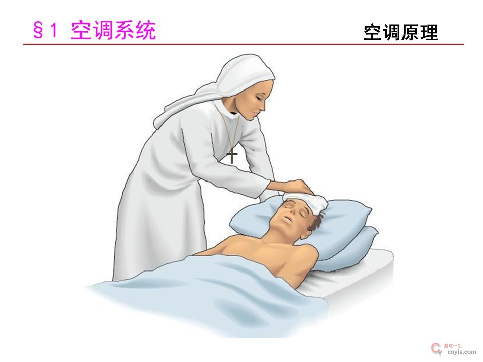 中央空调系统经典知识详解