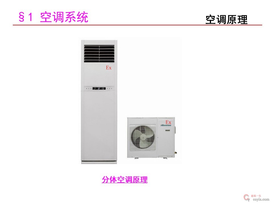 中央空调系统经典知识详解