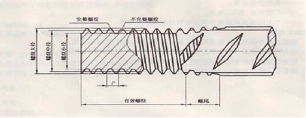 钢筋直螺纹套筒连接,这么全的还真没见过!完整版PPT可下载!