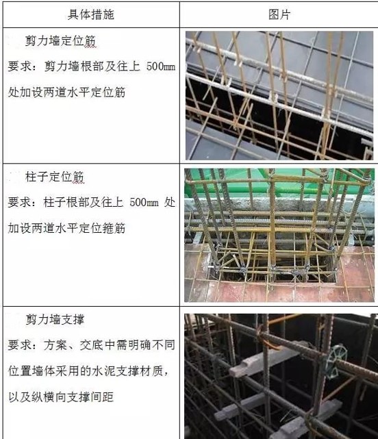 优质工程（国家级、省级）的策划、实施和经典做法广东省丨PPT，可下载