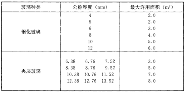 优质工程（国家级、省级）的策划、实施和经典做法广东省丨PPT，可下载