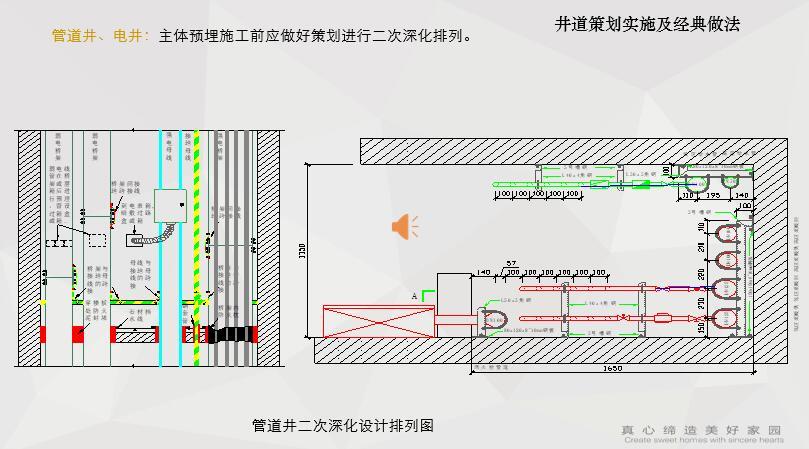 优质工程（国家级、省级）的策划、实施和经典做法广东省丨PPT，可下载