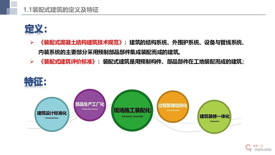 装配式混凝土结构的施工工艺(图文并茂)