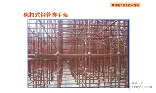 施工现场常用的八种脚手架类型介绍