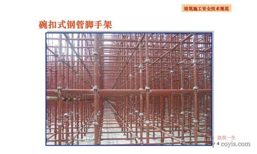 施工现场常用的八种脚手架类型介绍