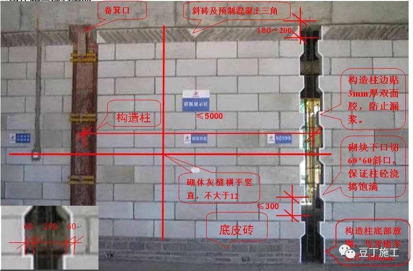 加气混凝土砌块施工标准做法，高清图文解读！