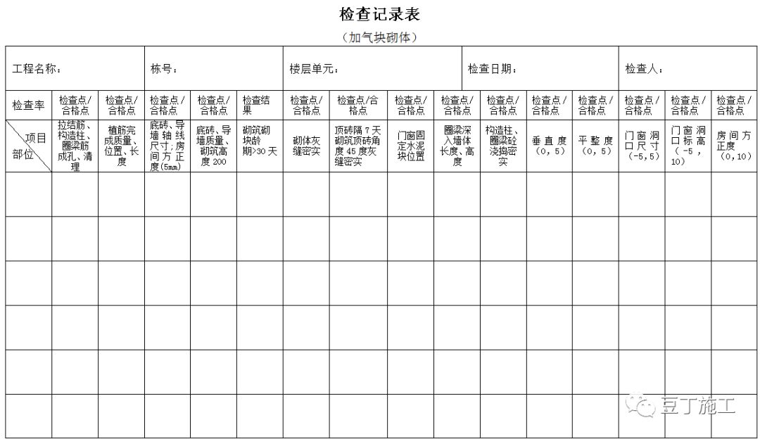 加气混凝土砌块施工标准做法，高清图文解读！