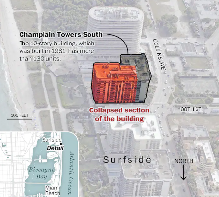美国版“豆腐渣”公寓大厦突然坍塌，至少1人死亡，99人失踪！现场相当震撼！
