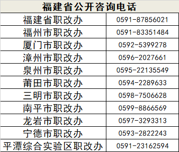 职称全国联网！查询平台正式上线试运行！对企业和个人有哪些影响？