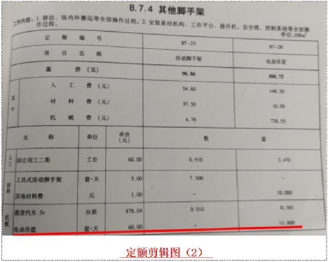 预算审核，甲方强扣35%的吊篮脚手费，合理吗？