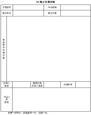扣件式脚手架搭设安全技术交底
