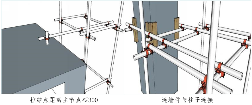 拉结点距离主节点≤300 连墙件与柱子连接 