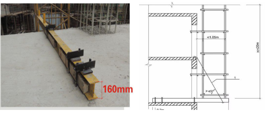 型钢悬挑外脚手架