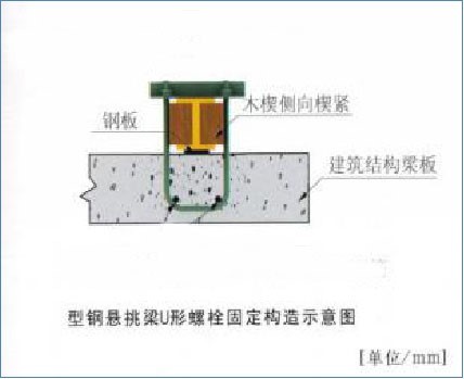  型钢悬挑预埋螺栓节点图 