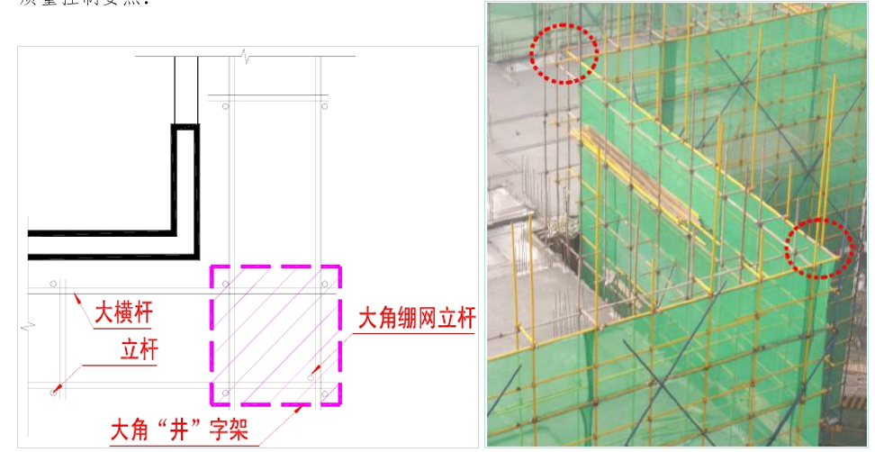 脚手架阴阳角处形成“井”字架,增强脚手架的整体性。