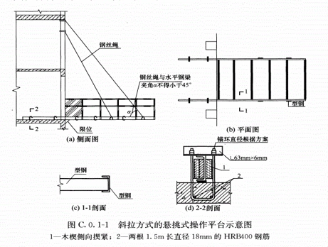 悬挑式操作平台