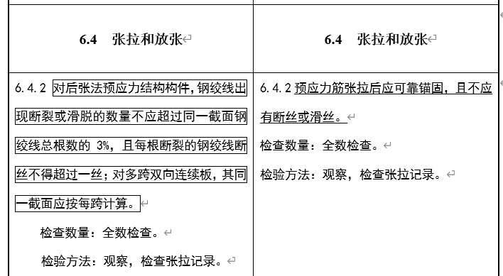 住建部征求意见 ：混凝土质量验收规范局部修订！