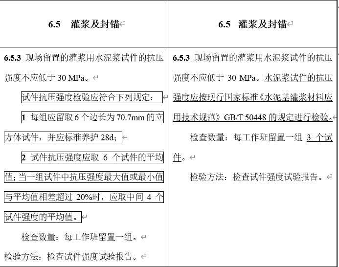 住建部征求意见：混凝土质量验收规范局部修订！取消HRB335钢筋验收！补充大量装配式结构验收要求！