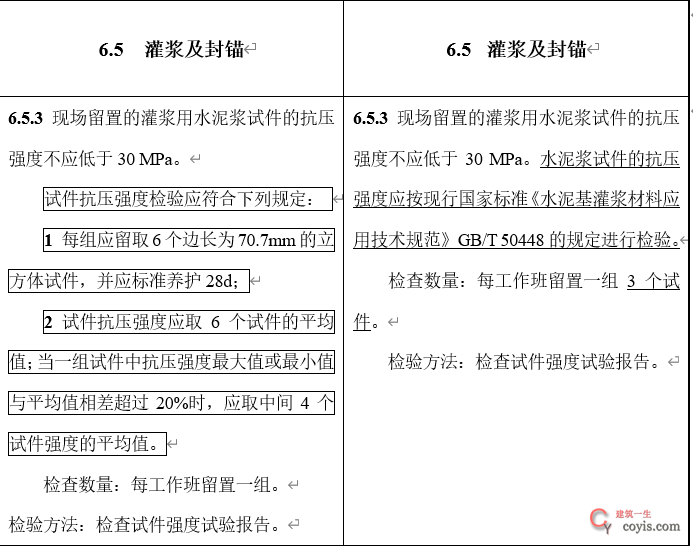 住建部征求意见：混凝土质量验收规范局部修订！取消HRB335钢筋验收！补充大量装配式结构验收要求！