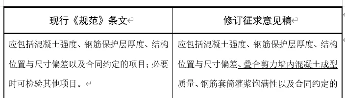 住建部征求意见
：混凝土质量验收规范局部修订	！