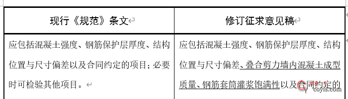 住建部征求意见：混凝土质量验收规范局部修订！取消HRB335钢筋验收！补充大量装配式结构验收要求！