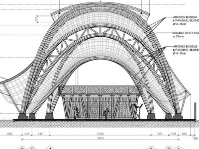 令人难以置信的新结构—— 竹制学校建筑