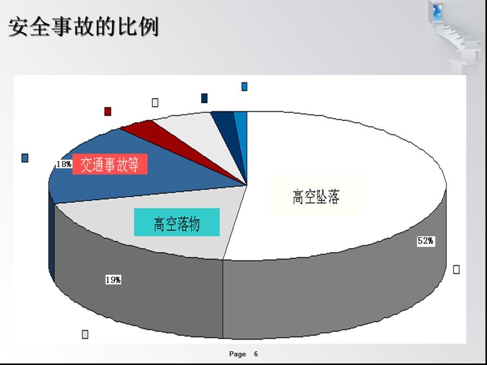 脚手架搭设技术规范及安全管理手册