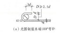 钢筋下料长度如何计算？三个公式一次看懂！