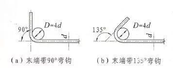 钢筋下料长度如何计算？三个公式一次看懂！