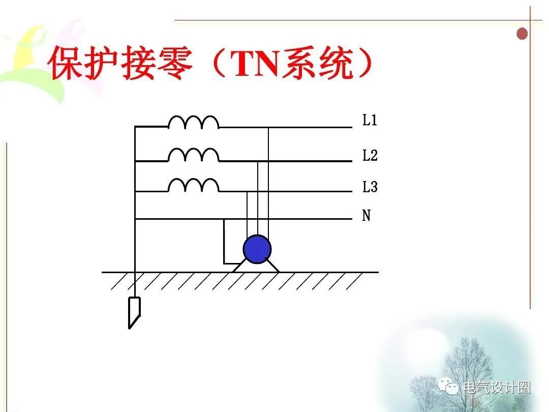 插座回路剩余电流保护的切断时间要求